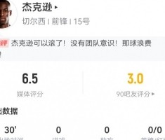 杰克逊本场数据：替补2射0正+1失良机1中框 6对抗3成功 获评6.5分